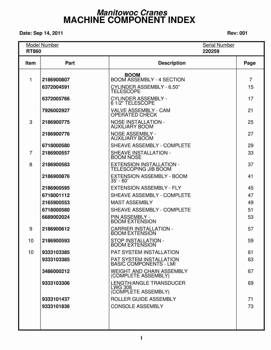 Grove RT860 Crane Parts Manual 220259 2011