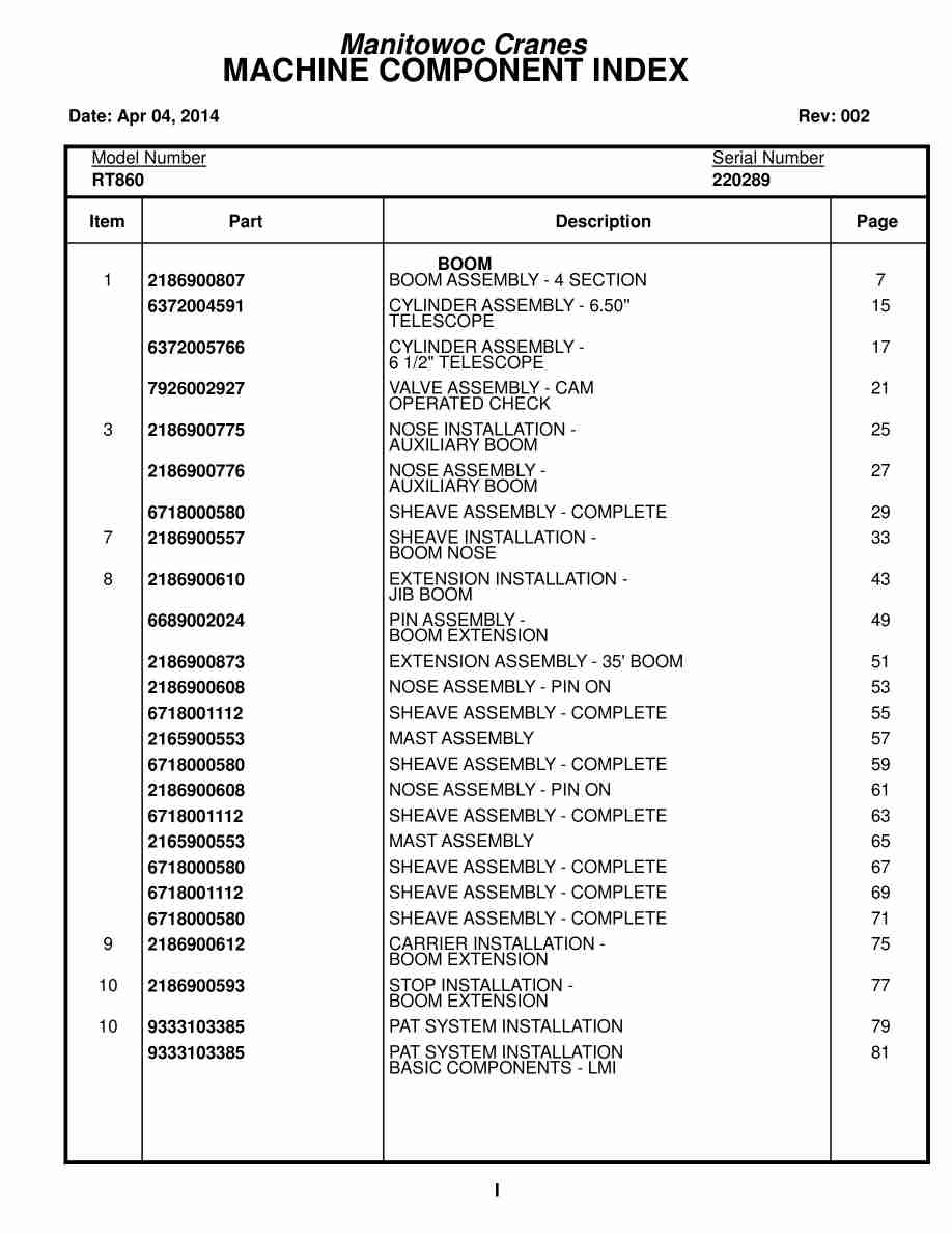 Grove RT860 Crane Parts Manual 220289 2014 1 Grove RT860 Crane Parts Manual 220289 2014