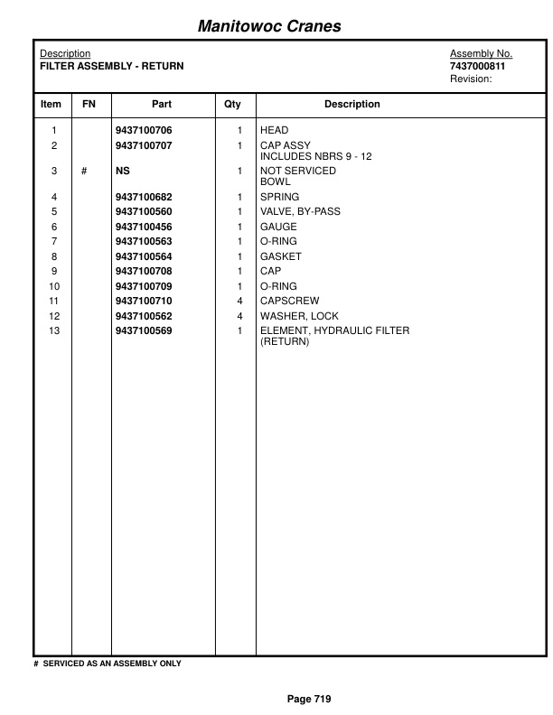 Grove RT860 Crane Parts Manual 220563 2014 3 Grove RT860 Crane Parts Manual 220563 2014-3