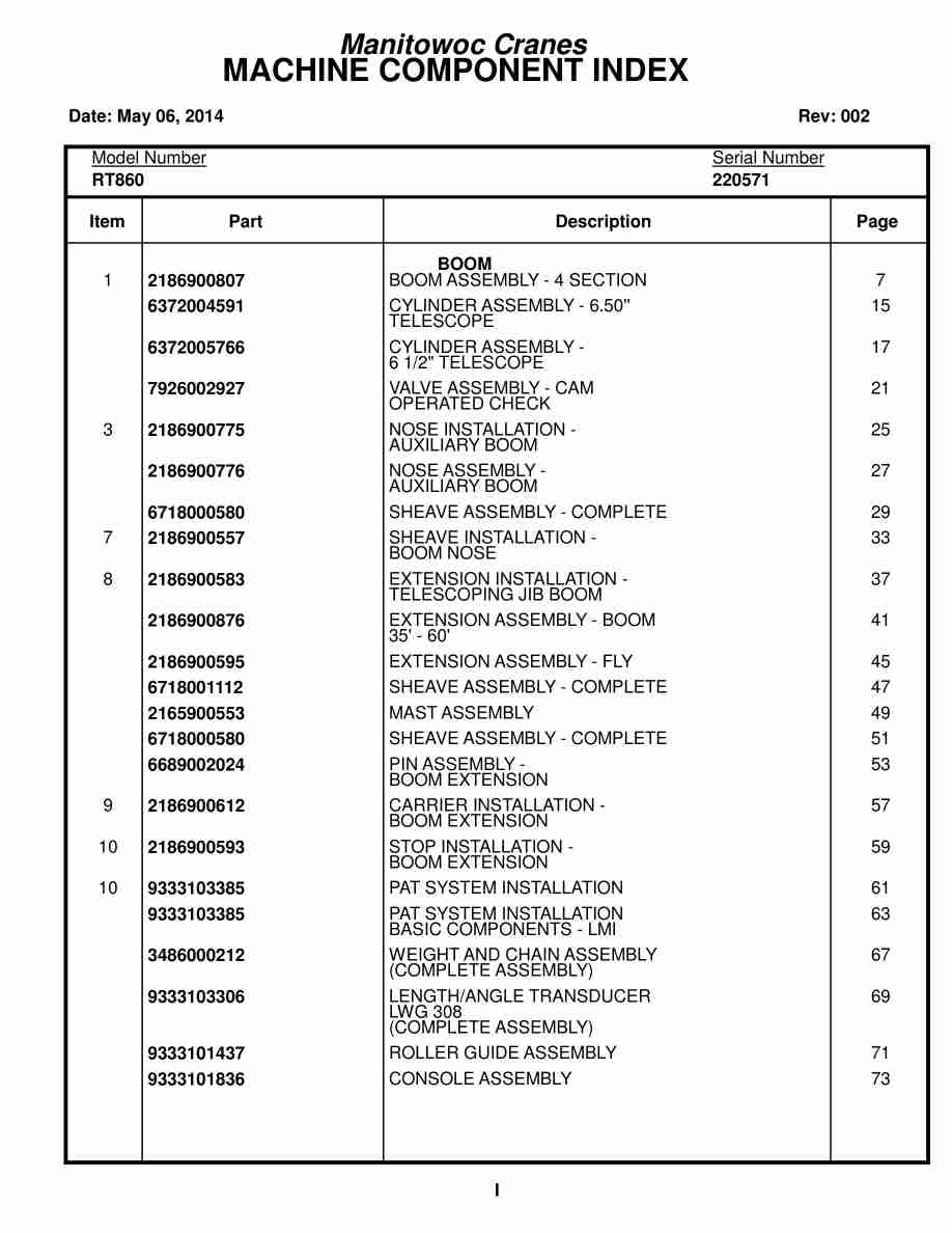 Grove RT860 Crane Parts Manual 220571 2014 1 Grove RT860 Crane Parts Manual 220571 2014