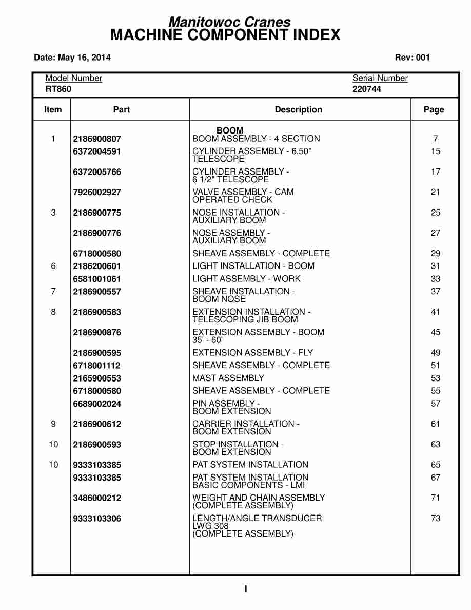 Grove RT860 Crane Parts Manual 220744 2014 1 Grove RT860 Crane Parts Manual 220744 2014
