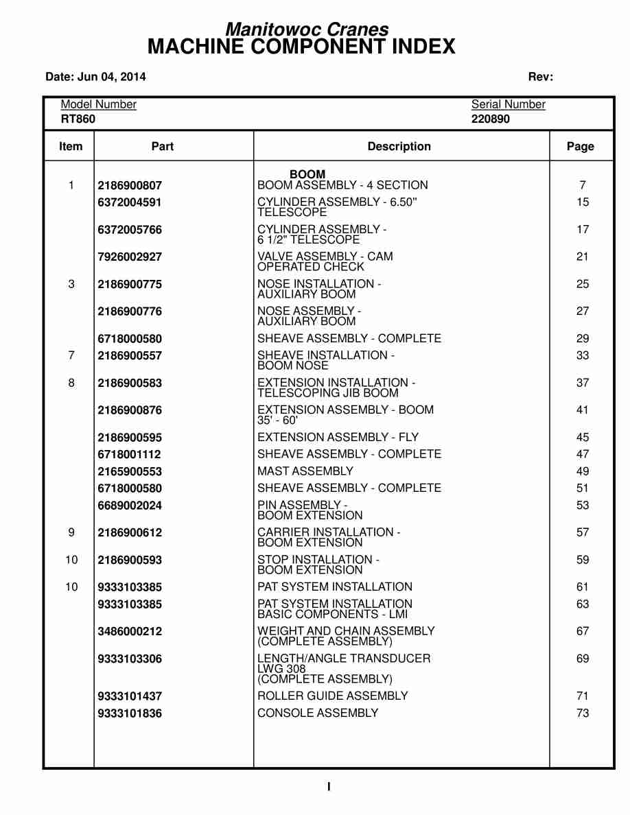 Grove RT860 Crane Parts Manual 220890 2014 1 Grove RT860 Crane Parts Manual 220890 2014