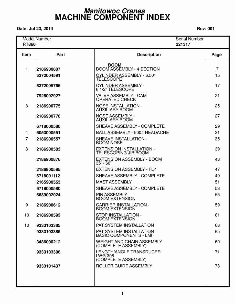 Grove RT860 Crane Parts Manual 221317 2014 1 Grove RT860 Crane Parts Manual 221317 2014