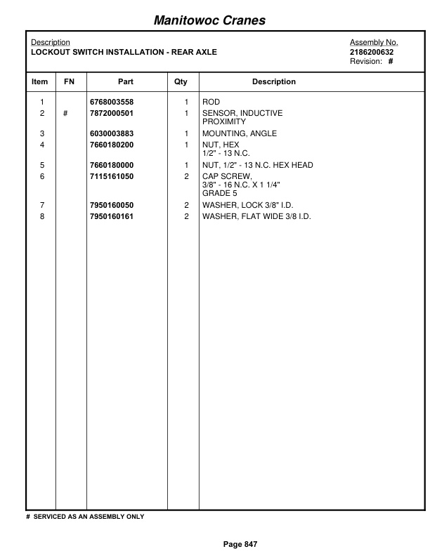 Grove RT860 Crane Parts Manual 221447 2009 3 Grove RT860 Crane Parts Manual 221447 2009-3