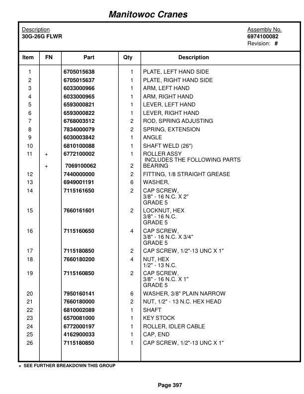 Grove RT860 Crane Parts Manual 221502 2014 2 Grove RT860 Crane Parts Manual 221502 2014-2
