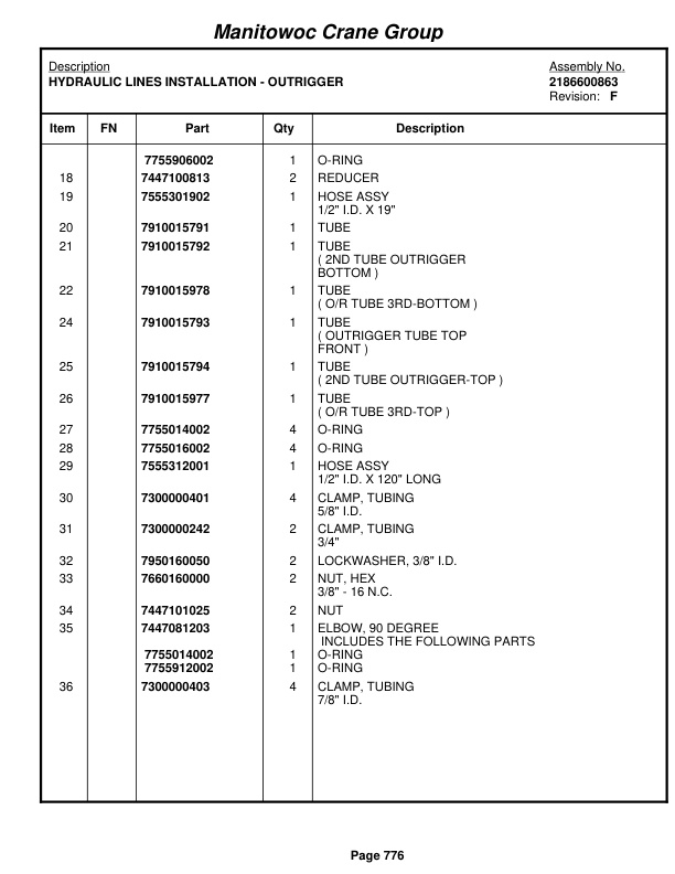 Grove RT860B Crane Parts Manual 84931 2008 3 Grove RT860B Crane Parts Manual 84931 2008-3