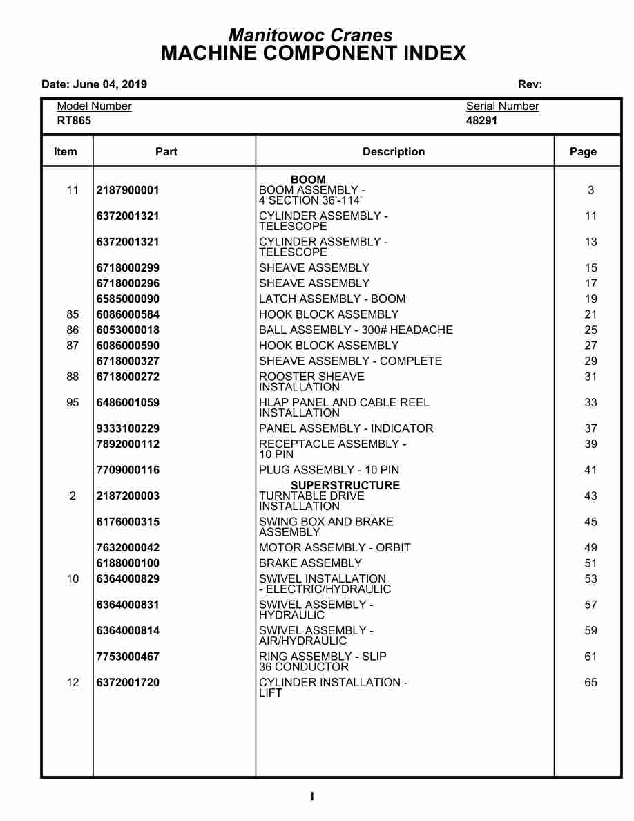 Grove RT865 Crane Parts Manual 48291 2019 1 Grove RT865 Crane Parts Manual 48291 2019