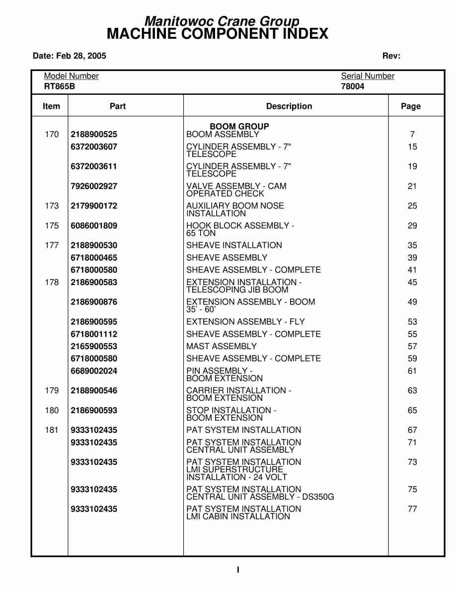 Grove RT865B Crane Parts Manual 78004 2005 1 Grove RT865B Crane Parts Manual 78004 2005