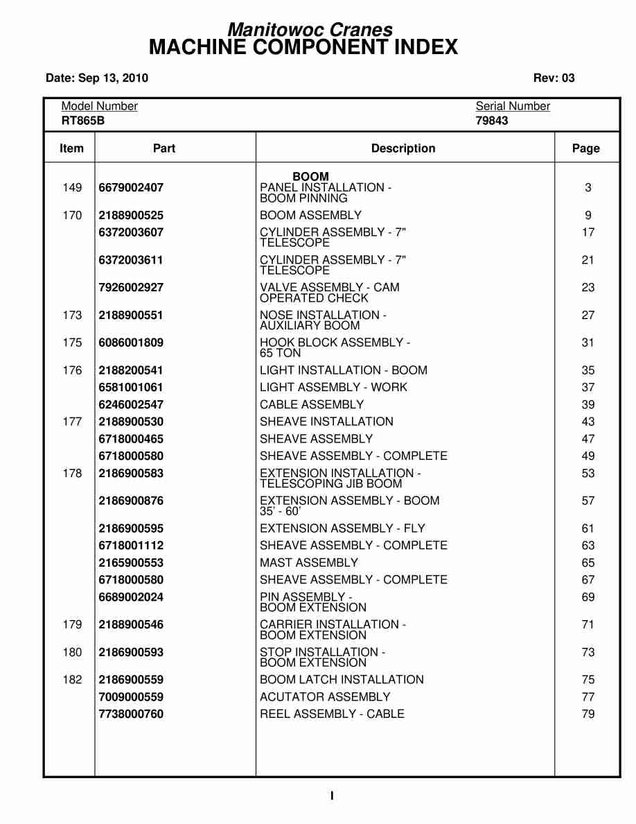 Grove RT865B Crane Parts Manual 79843 2010