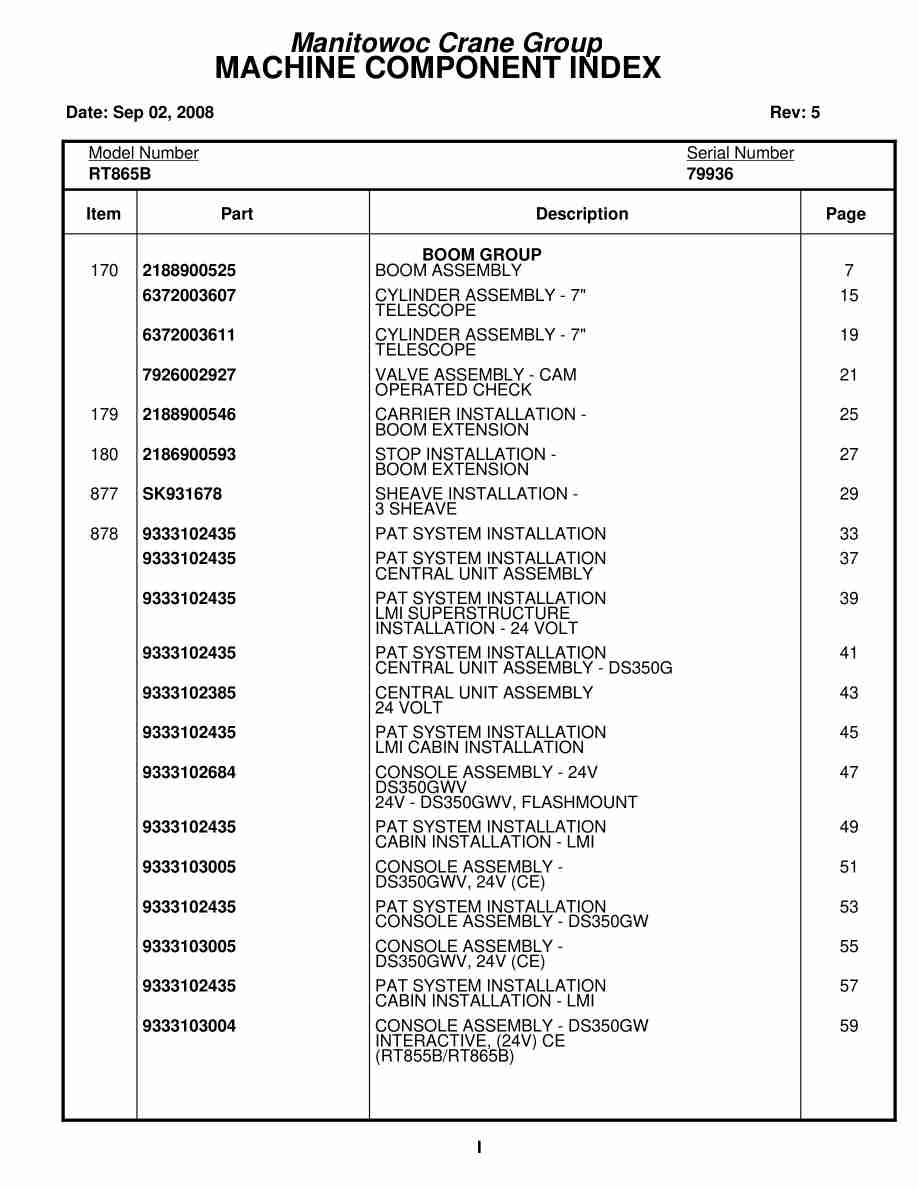 Grove RT865B Crane Parts Manual 79936 2008