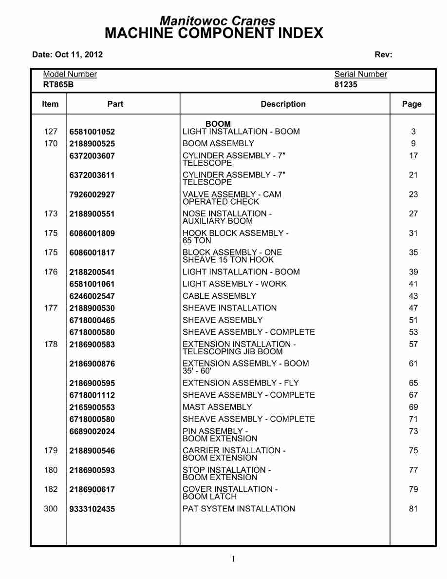 Grove RT865B Crane Parts Manual 81235 2012