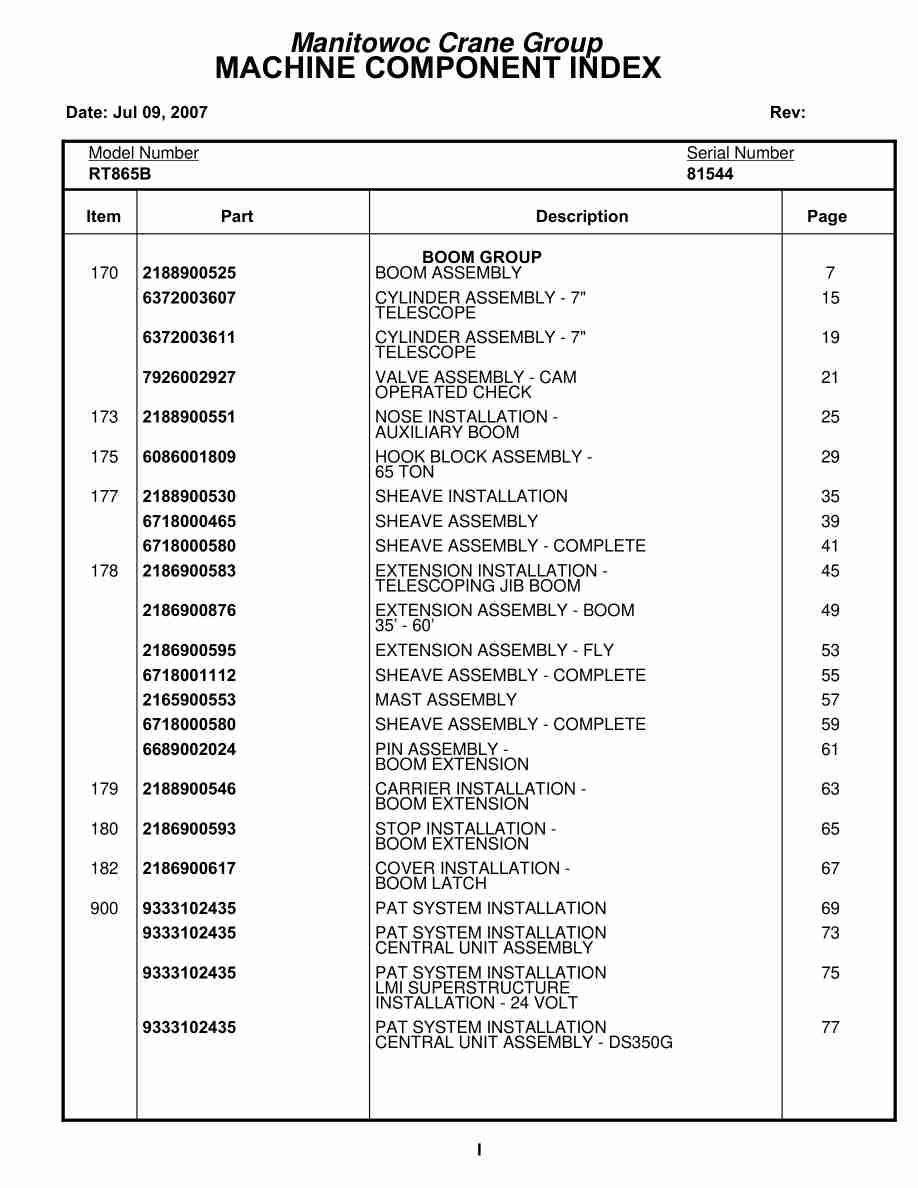 Grove RT865B Crane Parts Manual 81544 2007