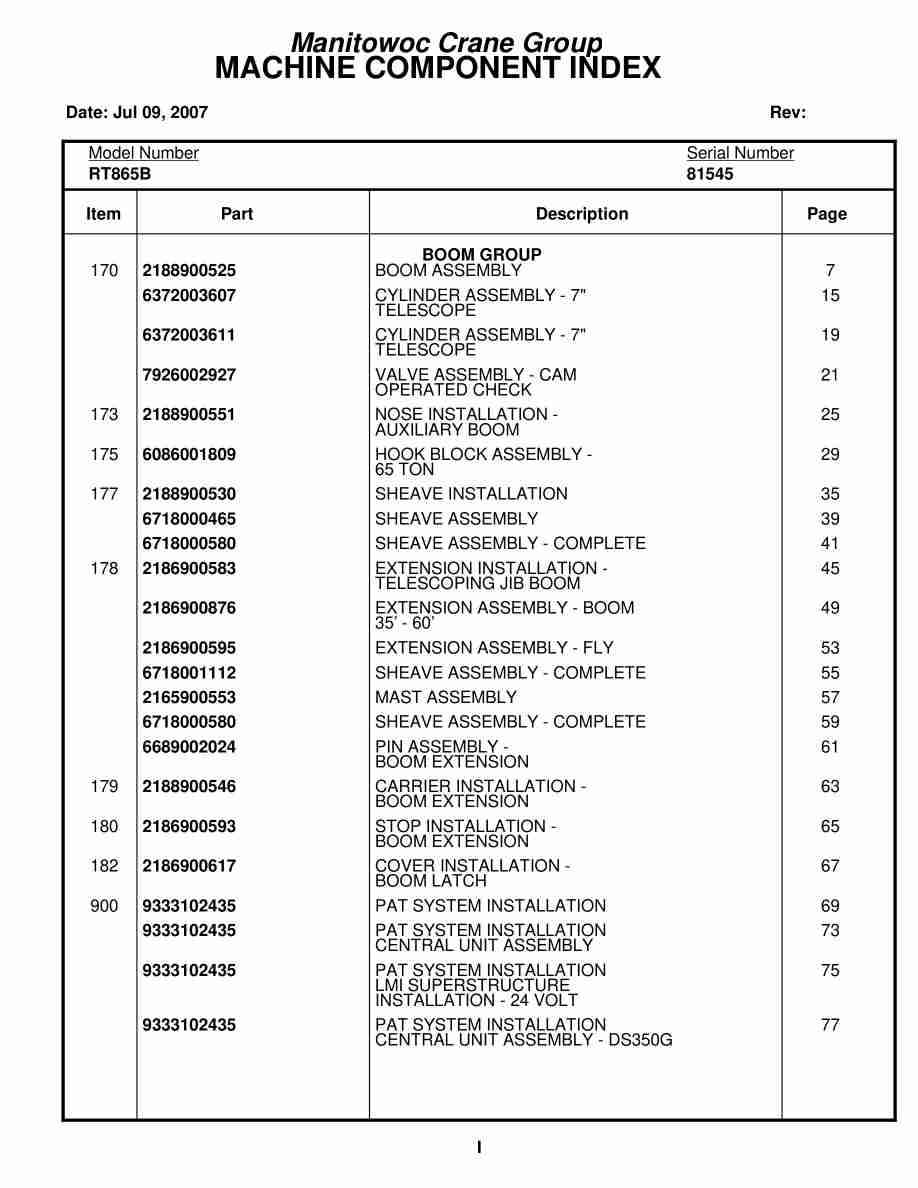 Grove RT865B Crane Parts Manual 81545 2007