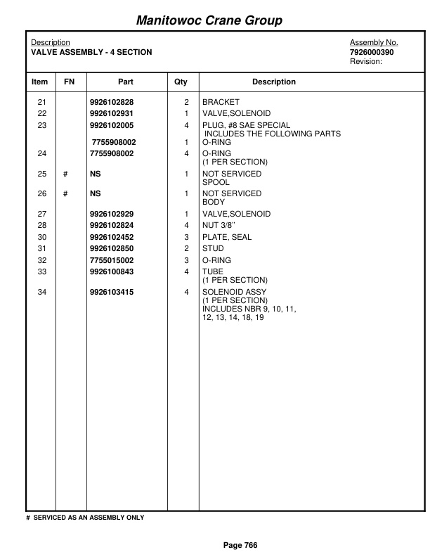 Grove RT865B Crane Parts Manual 81545 2007 3 Grove RT865B Crane Parts Manual 81545 2007-3