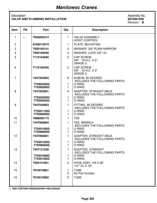 Grove RT865B Crane Parts Manual 81943 2010 2 Grove RT865B Crane Parts Manual 81943 2010-2