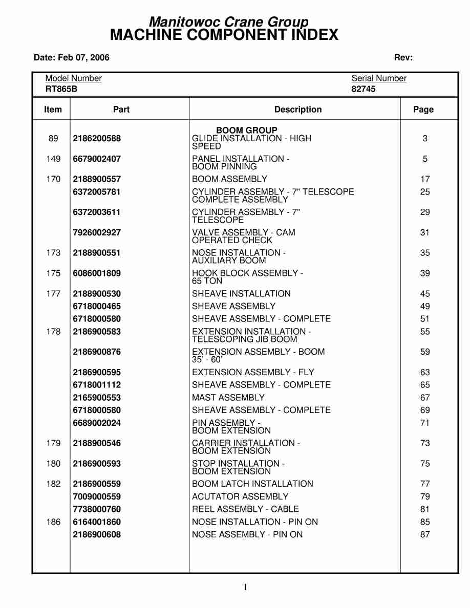 Grove RT865B Crane Parts Manual 82745 2006