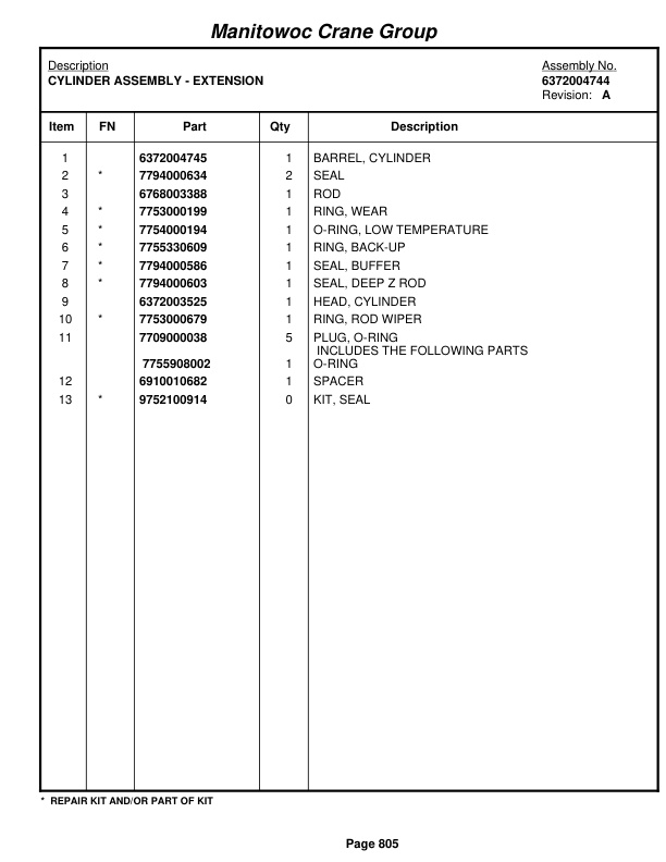 Grove RT865B Crane Parts Manual 82745 2006 3 Grove RT865B Crane Parts Manual 82745 2006-3