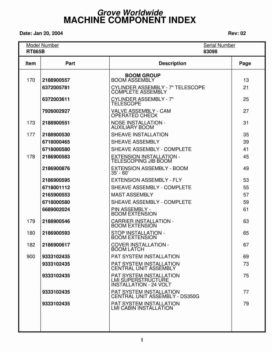 Grove RT865B Crane Parts Manual 83098 2004