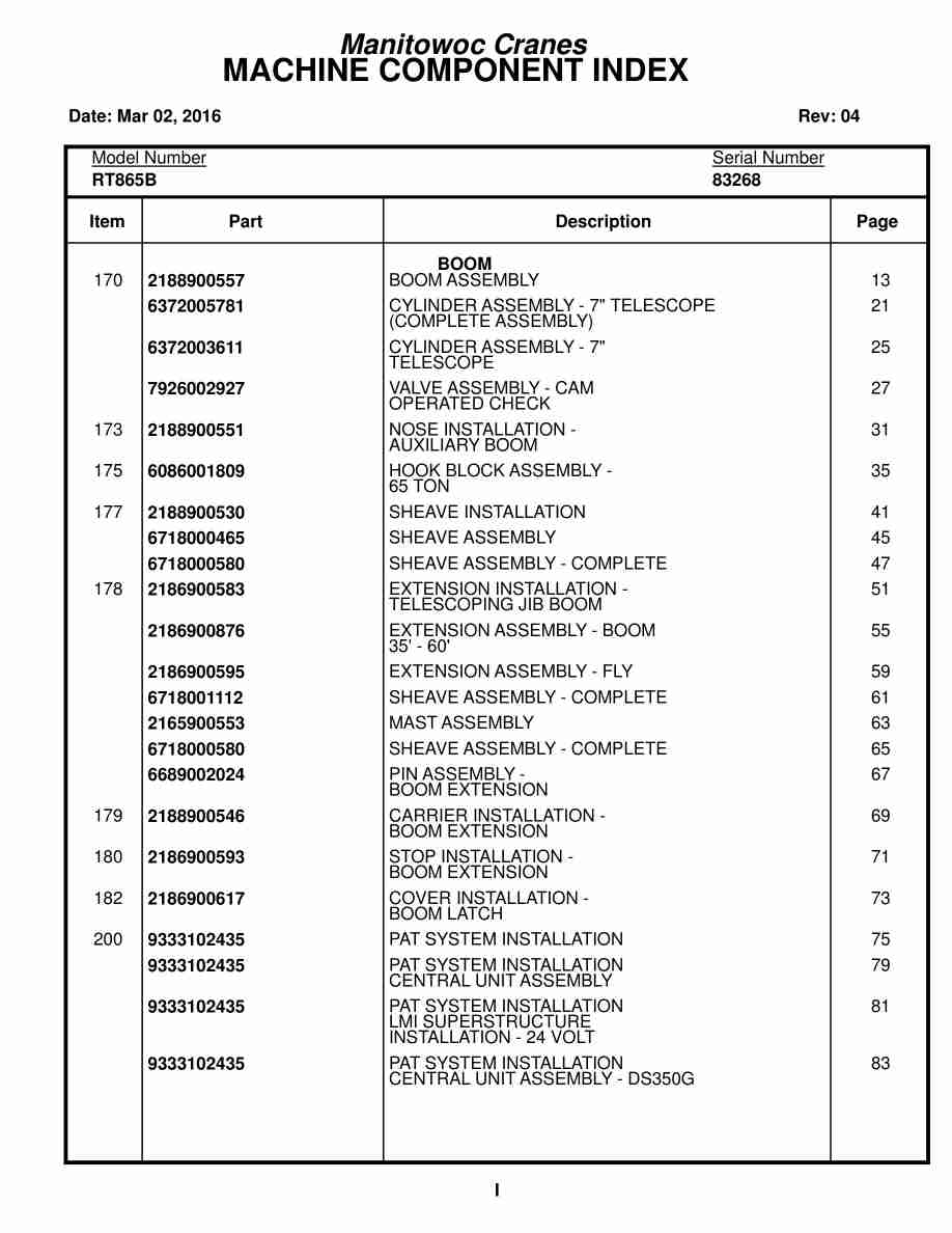 Grove RT865B Crane Parts Manual 83268 2016