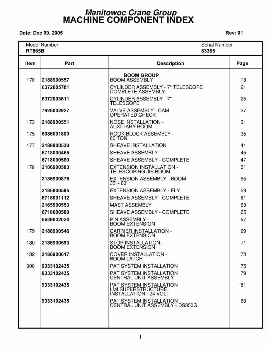 Grove RT865B Crane Parts Manual 83365 2005