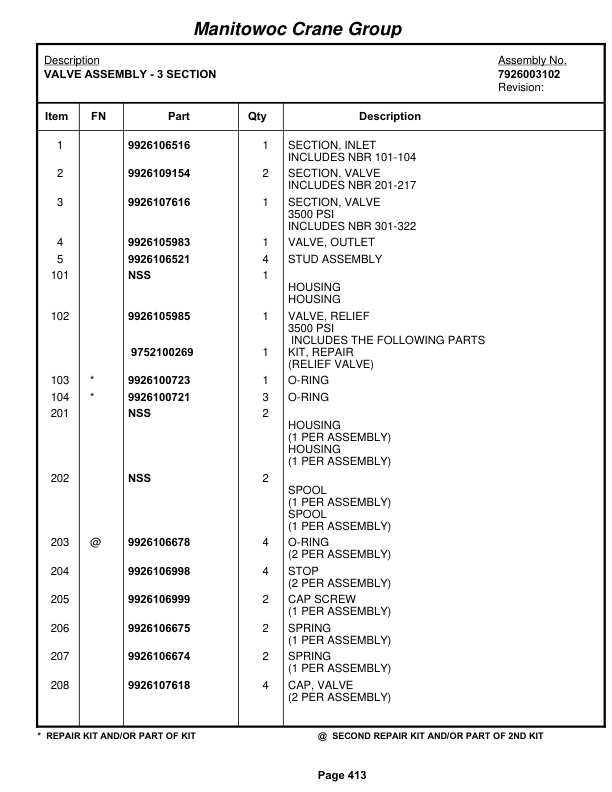 Grove RT865B Crane Parts Manual 83365 2005-2