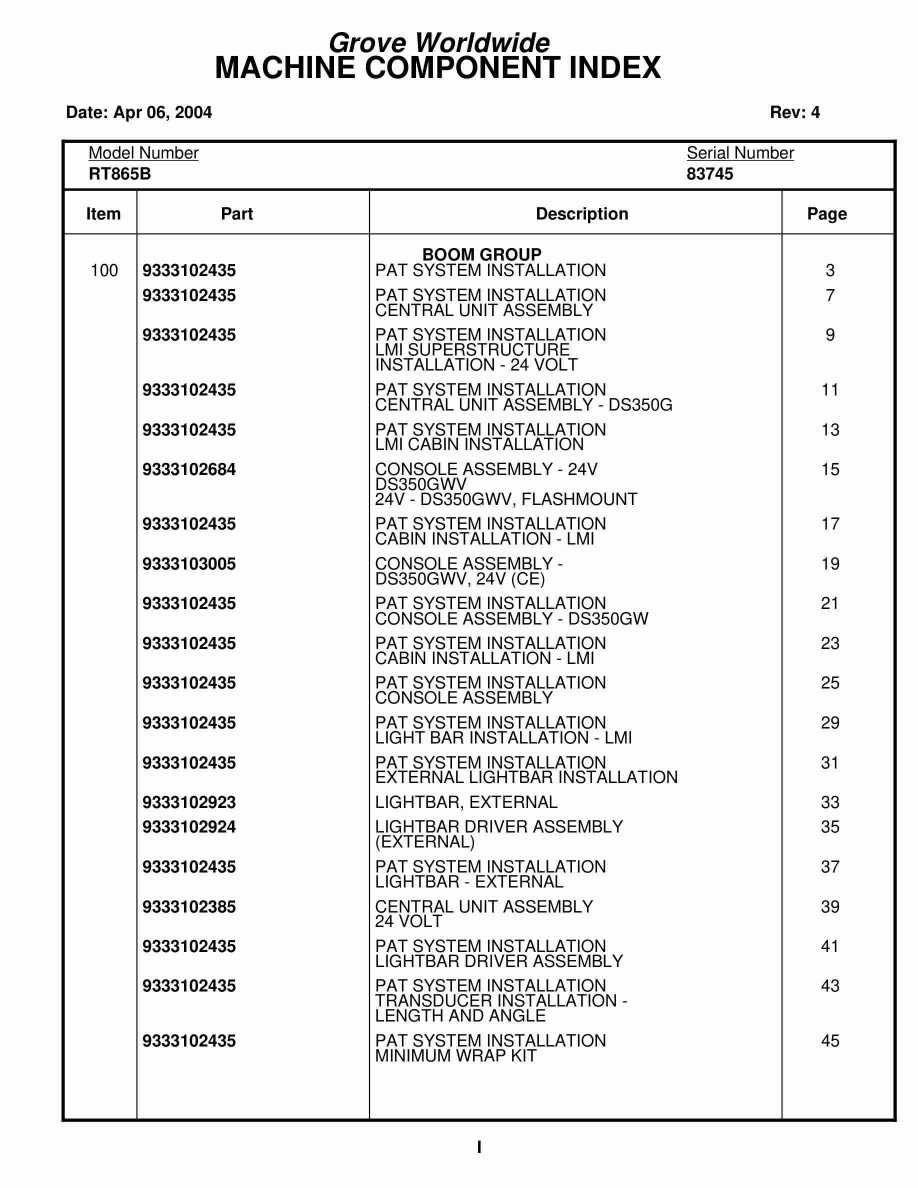 Grove RT865B Crane Parts Manual 83745 2004