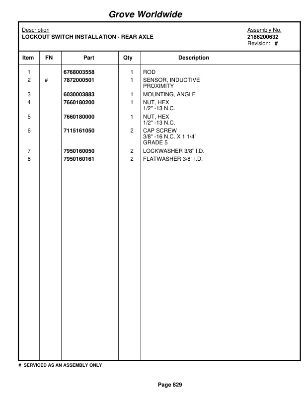 Grove RT865B Crane Parts Manual 83746 2004-3