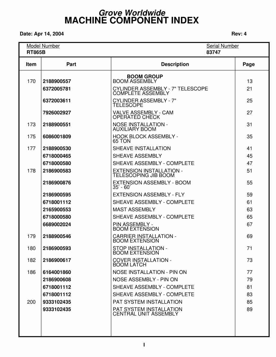 Grove RT865B Crane Parts Manual 83747 2004