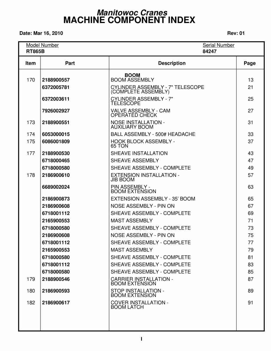 Grove RT865B Crane Parts Manual 84247 2010