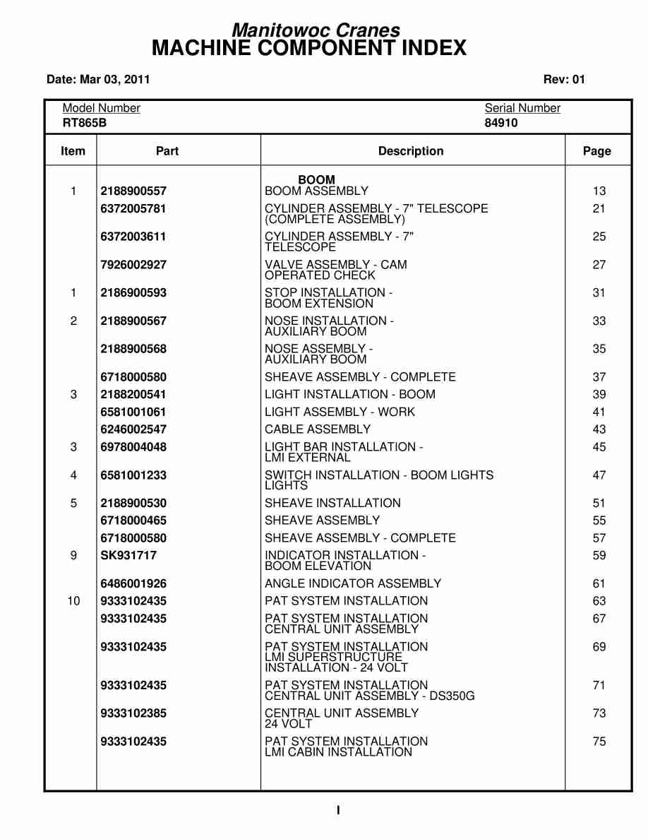 Grove RT865B Crane Parts Manual 84910 2011
