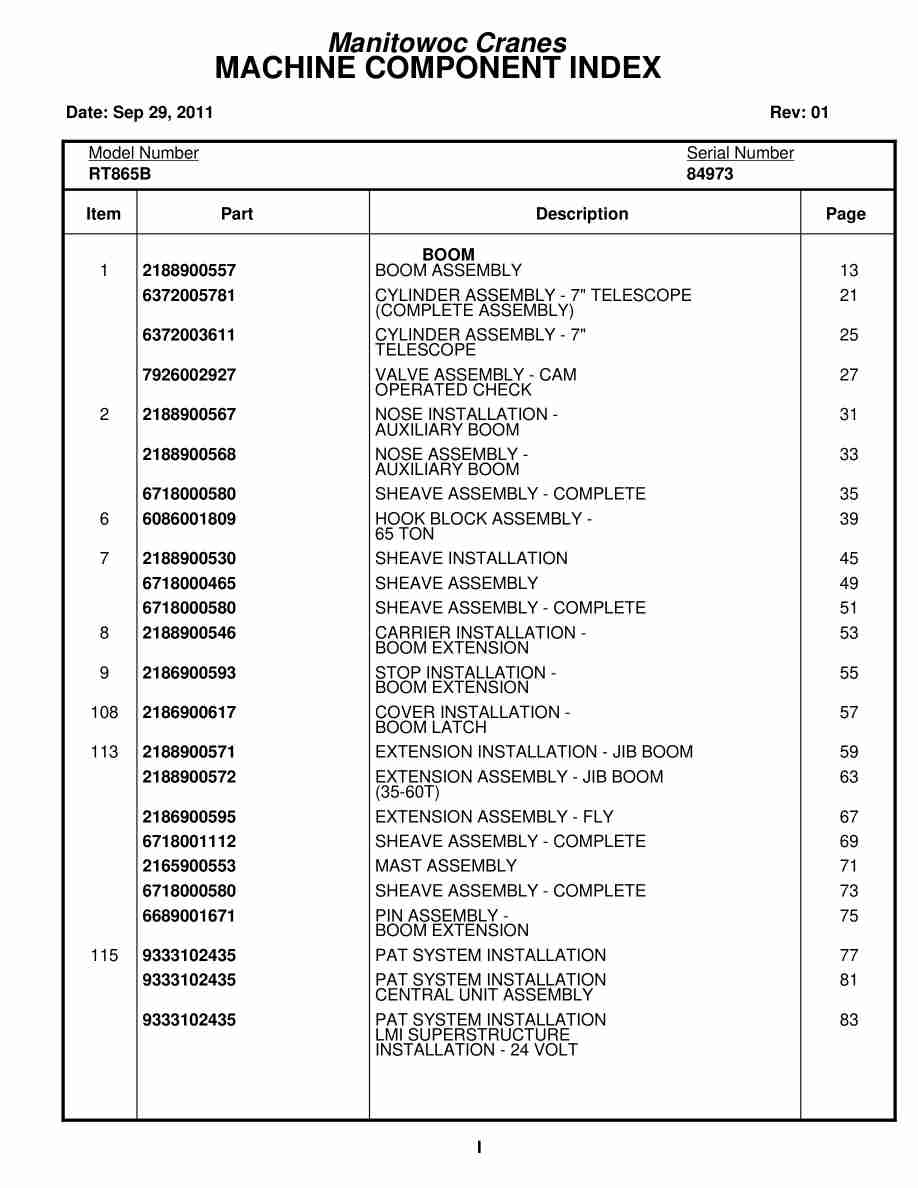 Grove RT865B Crane Parts Manual 84973 2011
