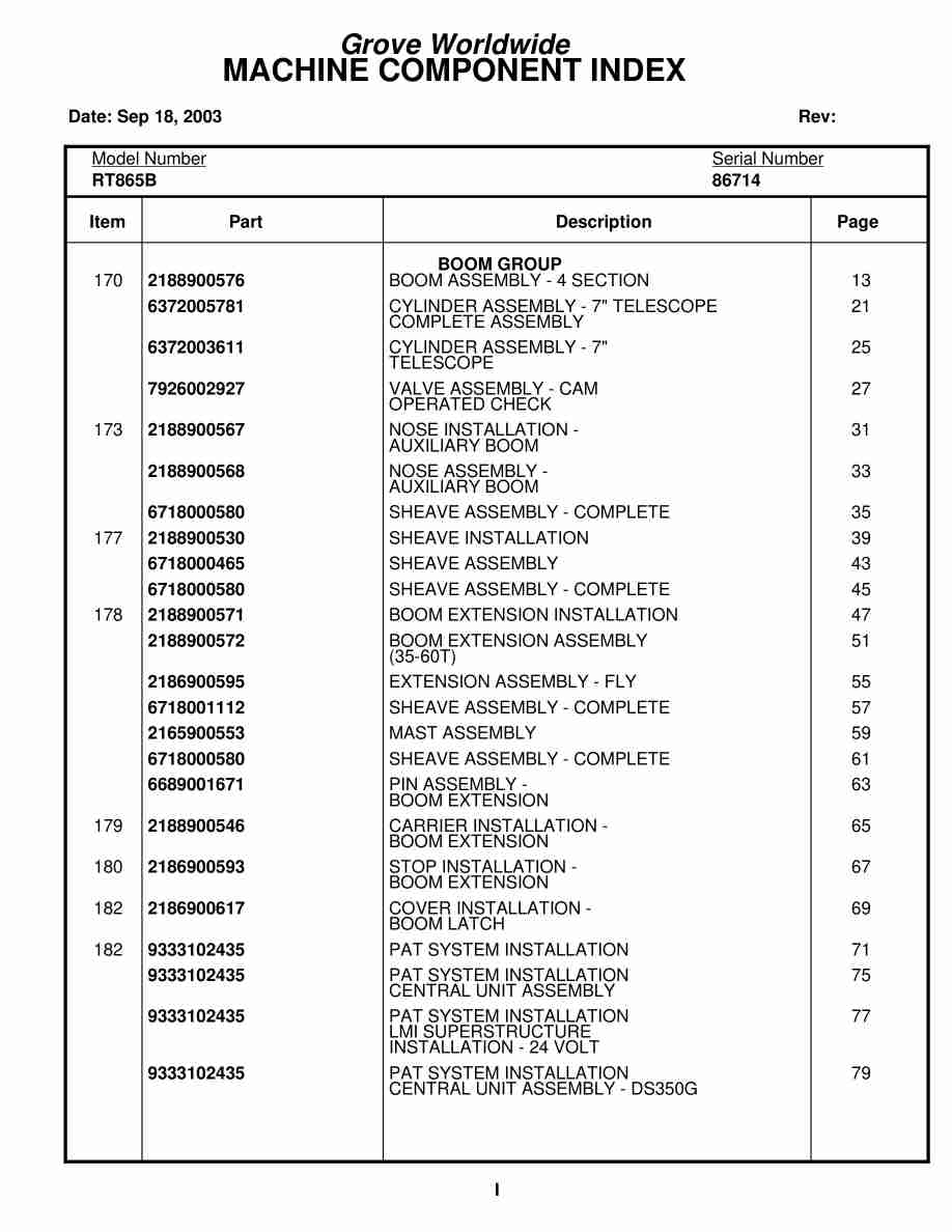 Grove RT865B Crane Parts Manual 86714 2003