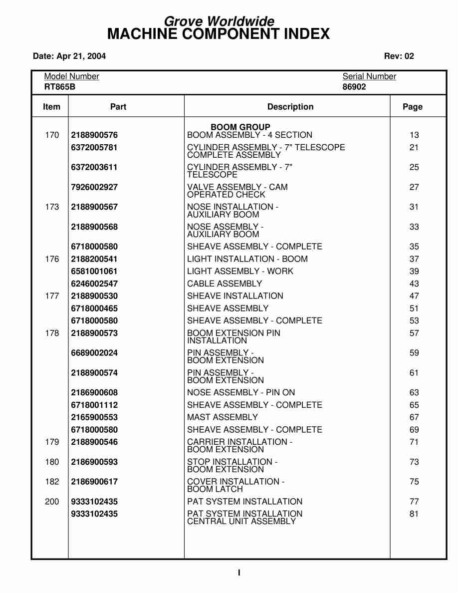 Grove RT865B Crane Parts Manual 86902 2004