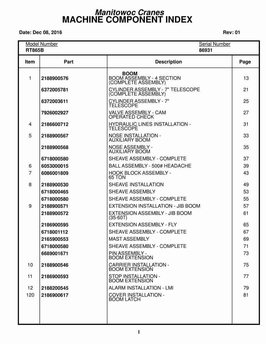 Grove RT865B Crane Parts Manual 86931 2016