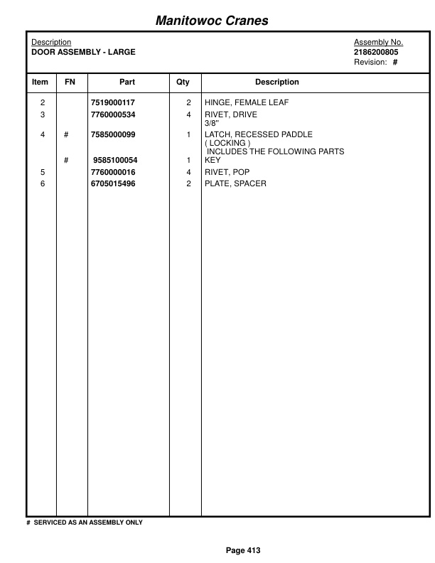 Grove RT865B Crane Parts Manual 86931 2016 2 Grove RT865B Crane Parts Manual 86931 2016-2