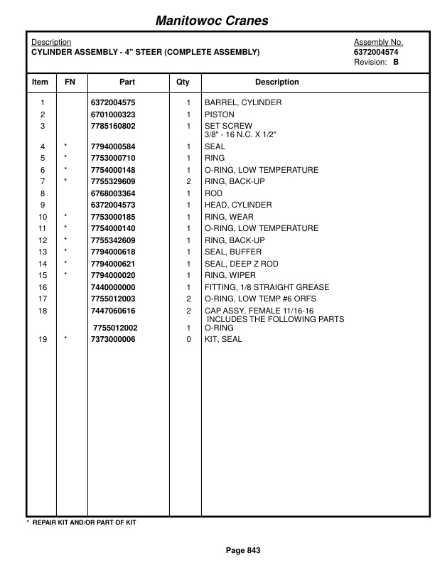 Grove RT865B Crane Parts Manual 86931 2016 3 Grove RT865B Crane Parts Manual 86931 2016-3