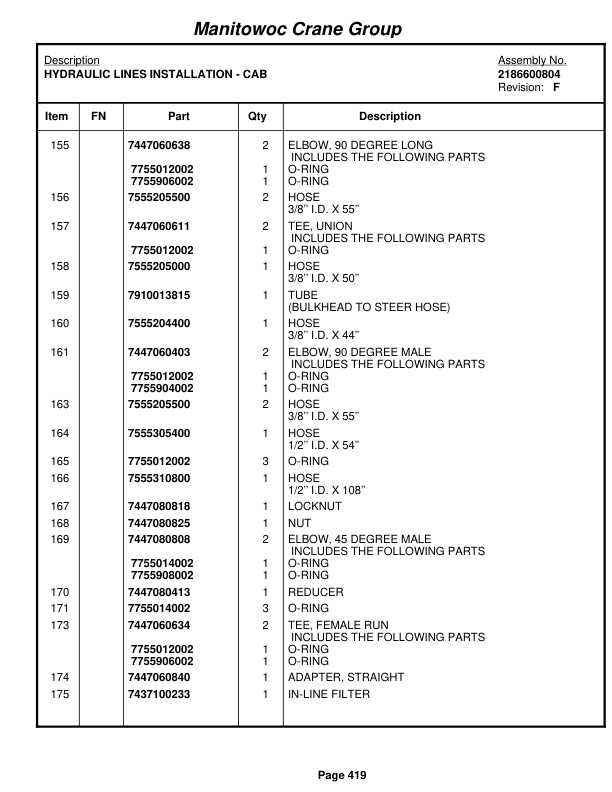 Grove RT865B Crane Parts Manual 87755 2006 2 Grove RT865B Crane Parts Manual 87755 2006-2