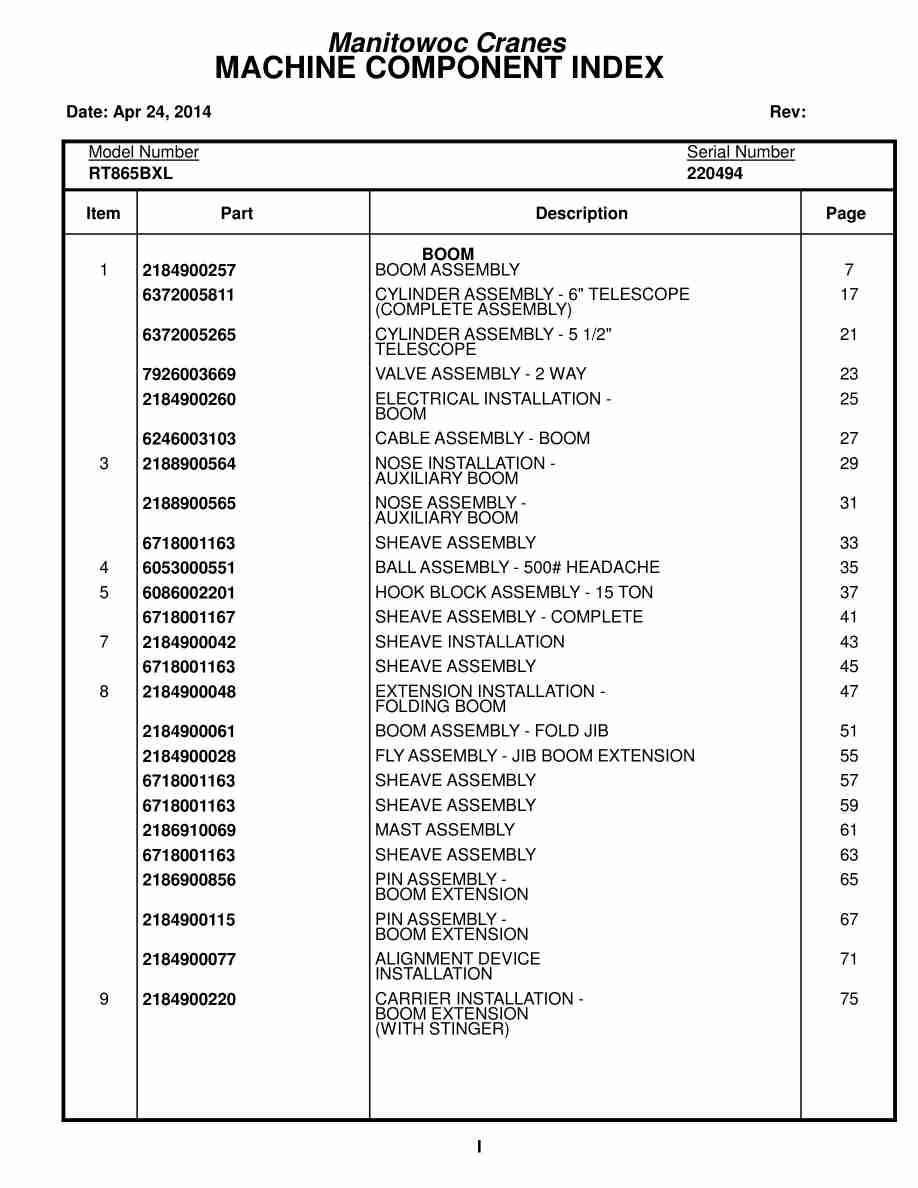 Grove RT865BXL Crane Parts Manual 220494 2014 1 Grove RT865BXL Crane Parts Manual 220494 2014
