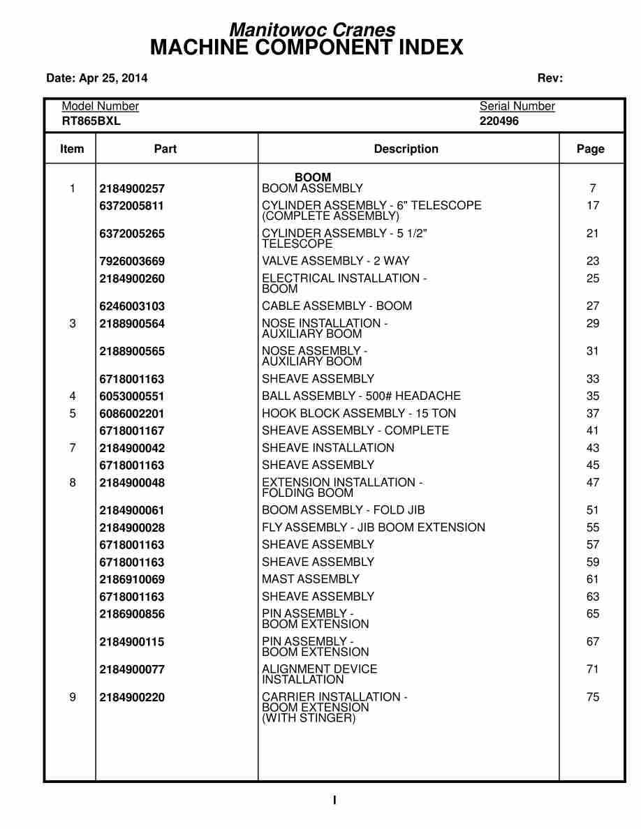 Grove RT865BXL Crane Parts Manual 220496 2014 1 Grove RT865BXL Crane Parts Manual 220496 2014
