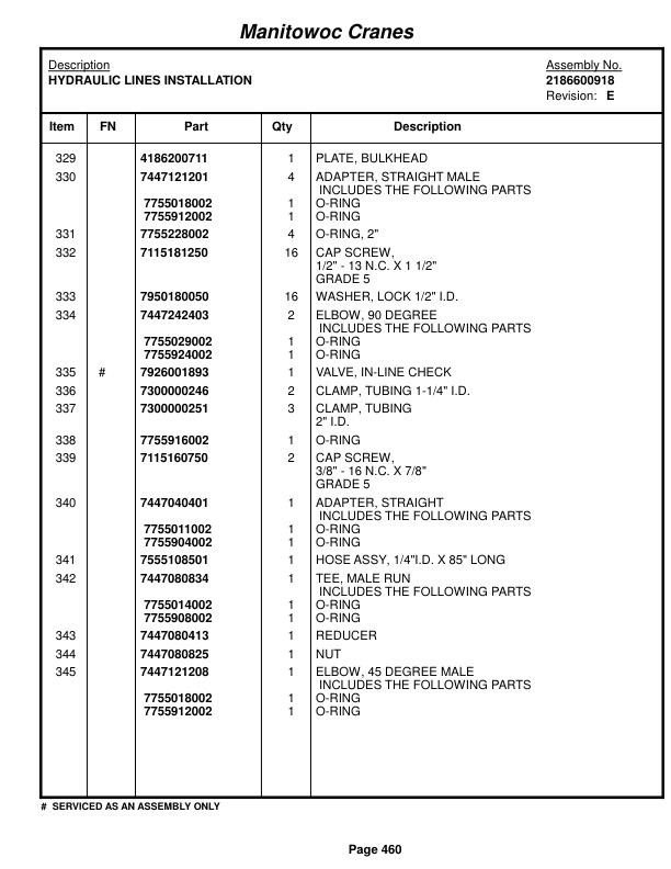 Grove RT865BXL Crane Parts Manual 220496 2014 2 Grove RT865BXL Crane Parts Manual 220496 2014-2