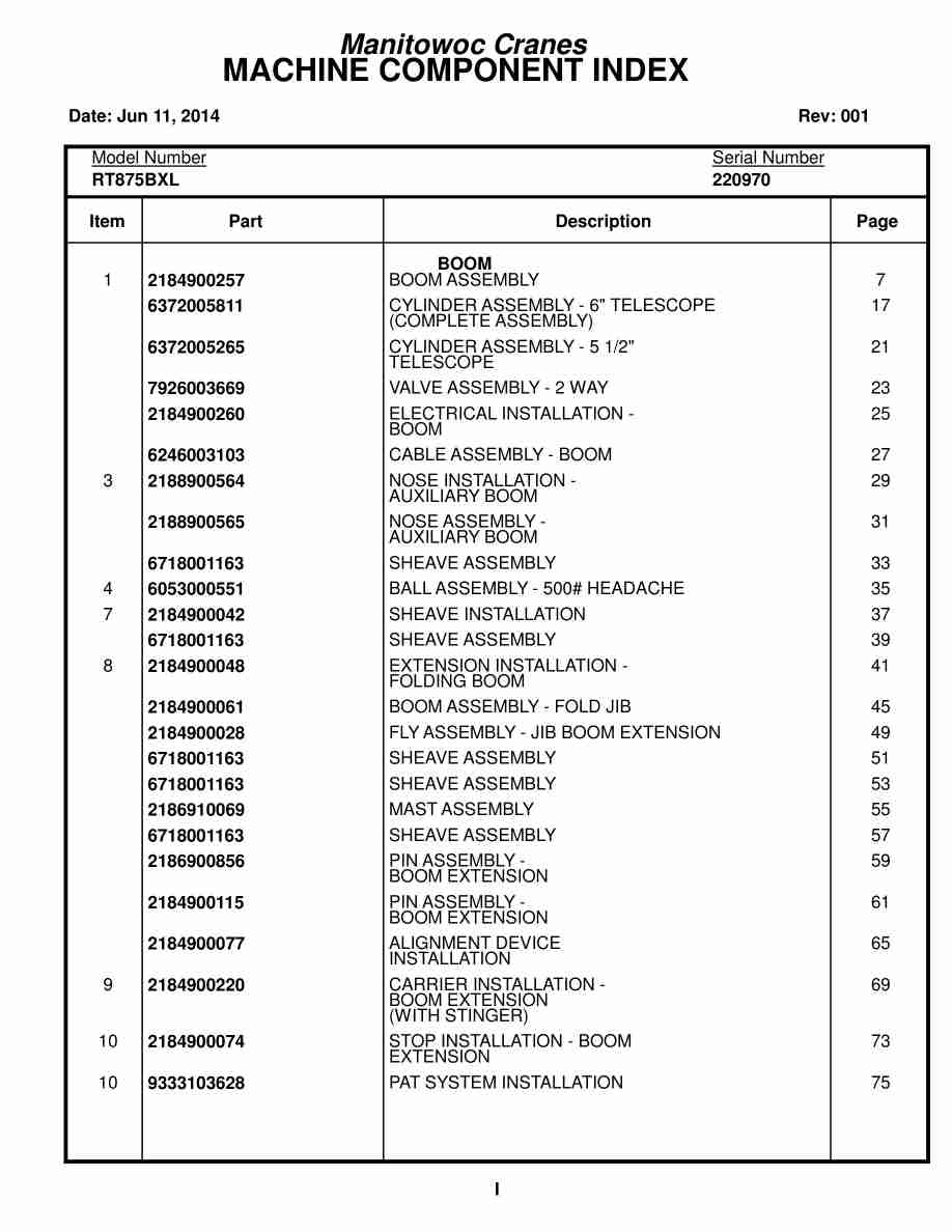 Grove RT865BXL Crane Parts Manual 220970 2014 1 Grove RT865BXL Crane Parts Manual 220970 2014