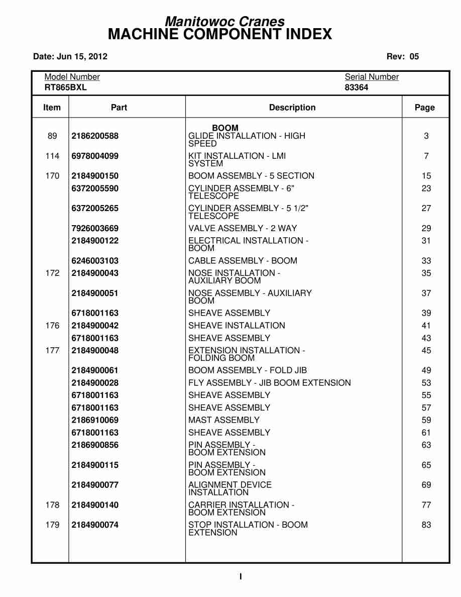 Grove RT865BXL Crane Parts Manual 83364 2012 1 Grove RT865BXL Crane Parts Manual 83364 2012