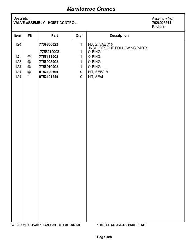 Grove RT865BXL Crane Parts Manual 83364 2012 2 Grove RT865BXL Crane Parts Manual 83364 2012-2