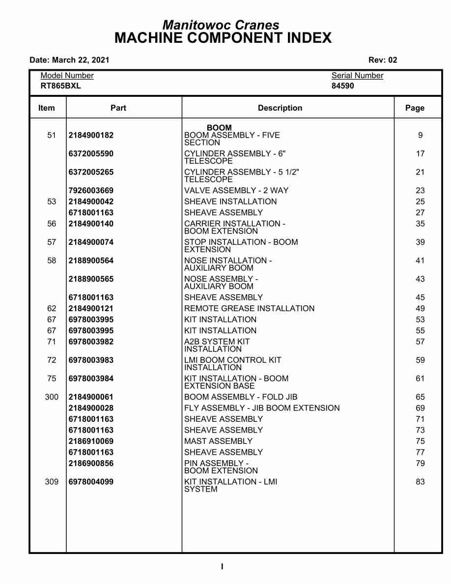 Grove RT865BXL Crane Parts Manual 84590 2021 1 Grove RT865BXL Crane Parts Manual 84590 2021