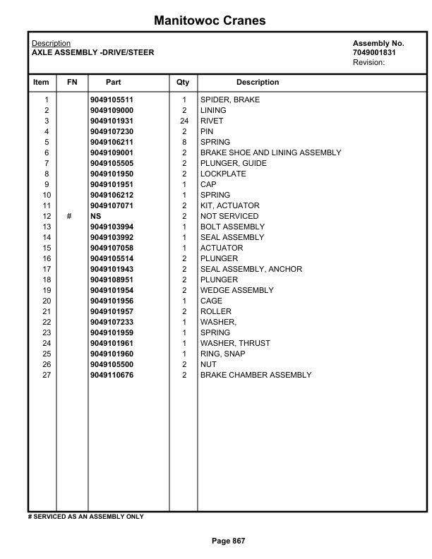 Grove RT865BXL Crane Parts Manual 84590 2021 3 Grove RT865BXL Crane Parts Manual 84590 2021-3