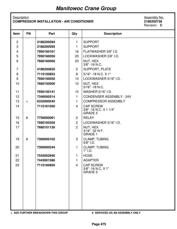 Grove RT865BXL Crane Parts Manual 87758 2006 2 Grove RT865BXL Crane Parts Manual 87758 2006-2