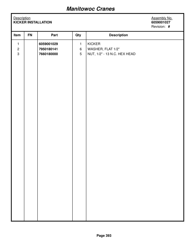 Grove RT870 Crane Parts Manual 220068 2014 2 Grove RT870 Crane Parts Manual 220068 2014-2