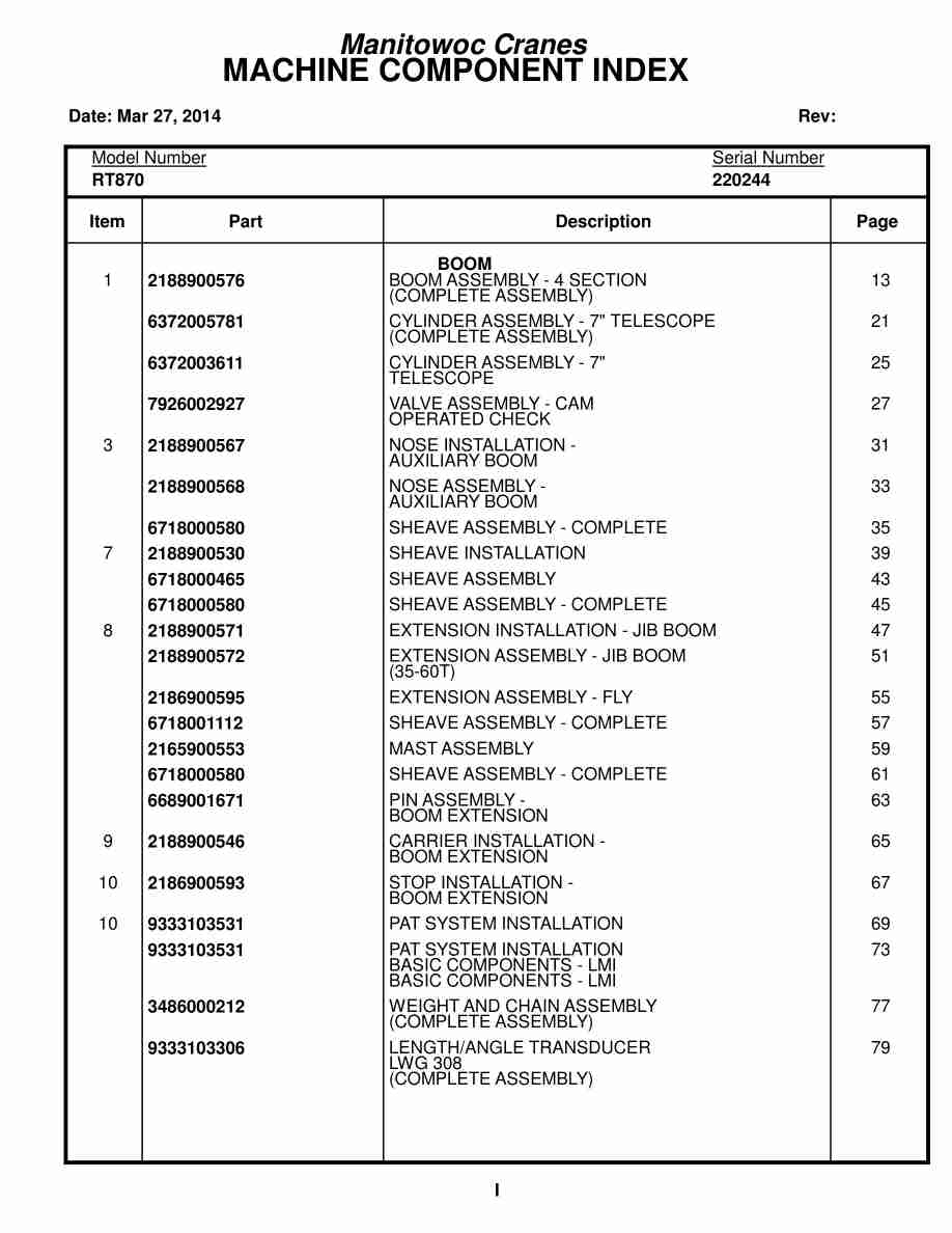 Grove RT870 Crane Parts Manual 220244 2014 1 Grove RT870 Crane Parts Manual 220244 2014