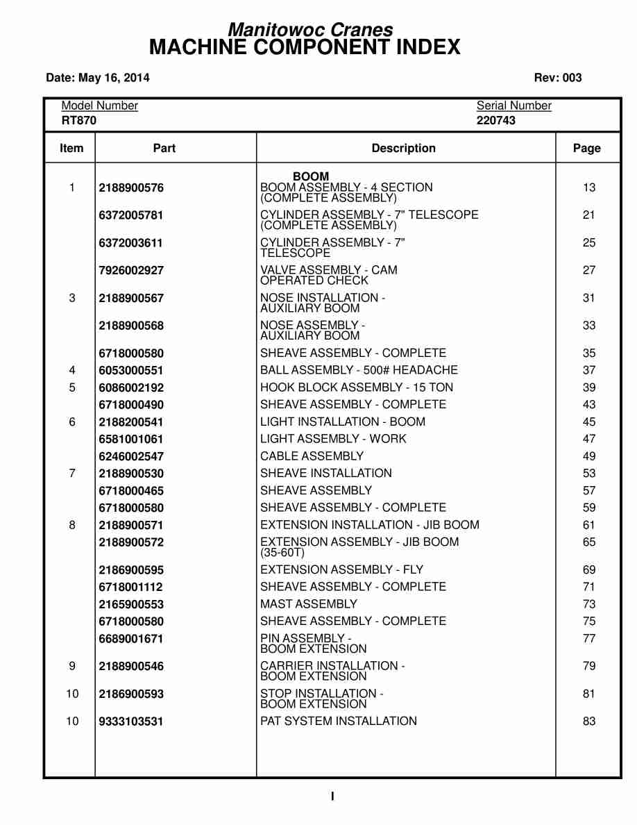 Grove RT870 Crane Parts Manual 220743 2014 1 Grove RT870 Crane Parts Manual 220743 2014