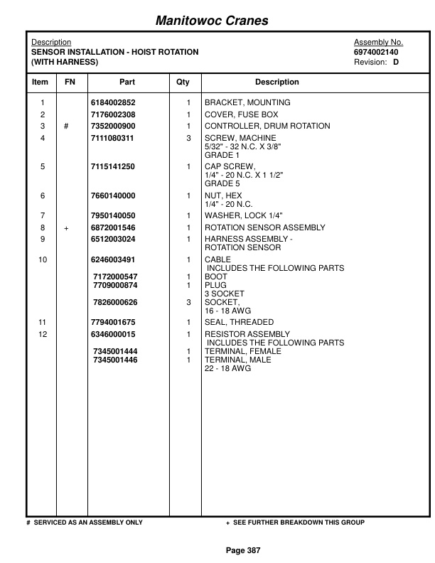 Grove RT870 Crane Parts Manual 220743 2014 2 Grove RT870 Crane Parts Manual 220743 2014-2